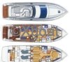 Fiche technique AZIMUT 52