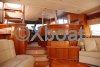 Fiche technique SUNSEEKER MANHATTAN 74
