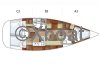 Fiche technique HANSE 400