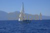 Fiche technique GIB SEA 422
