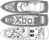 Fiche technique SUNSEEKER MANHATAN 70