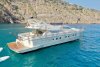 Yacht d'occasion FERRETTI 175 FLY