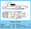 Bateau à Moteurs d'occasion RIVA 42 MALIBU